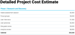 Image of a project proposal's cost breakdown estimate for a project.